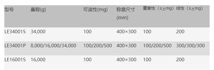 搜狗截图22年06月09日1508_46.jpg