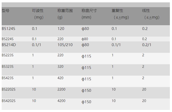 搜狗截图22年06月09日1509_47.jpg