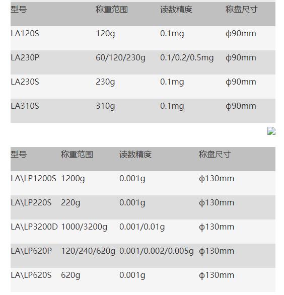 搜狗截图22年06月09日1514_48.jpg