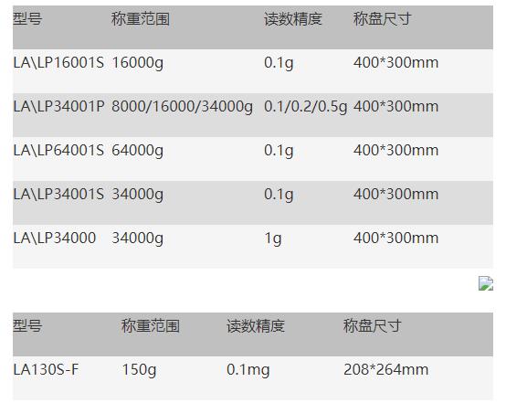 搜狗截图22年06月09日1514_50.jpg