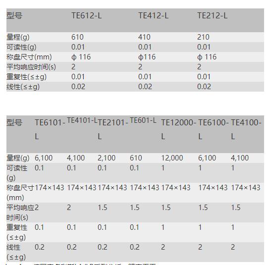 搜狗截图22年06月09日1516_52.jpg